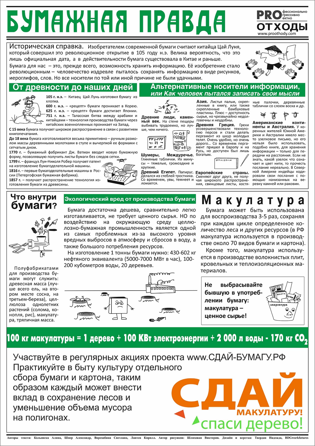 Администрация Новолабинского сельского поселения